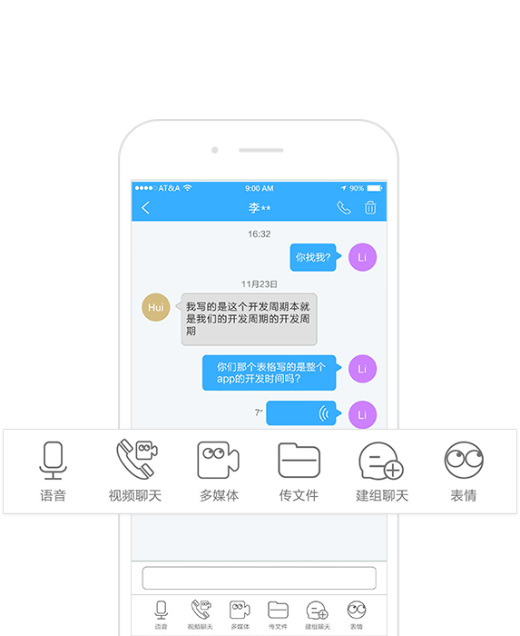 通讯